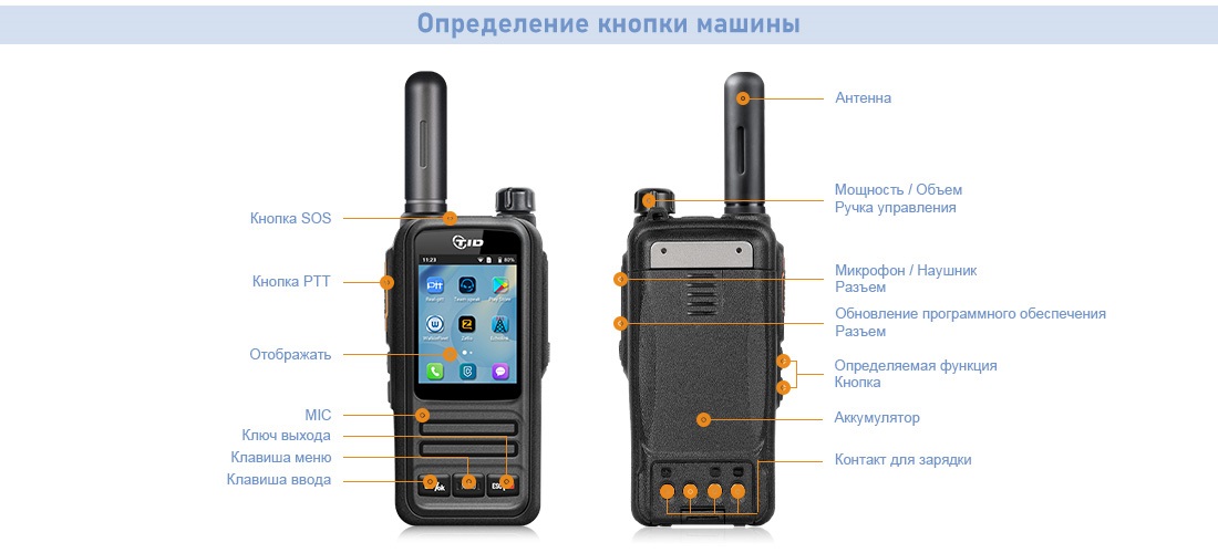 Портативная рация TID POC TD-G750 с поддержкой сети 4G / 3G / 2g Wi-Fi ...